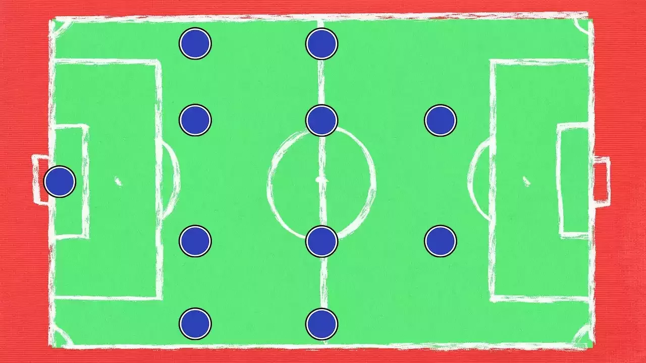 Behind the Tactics: Analyzing the Strategic Approaches of Top EFL Championship Managers